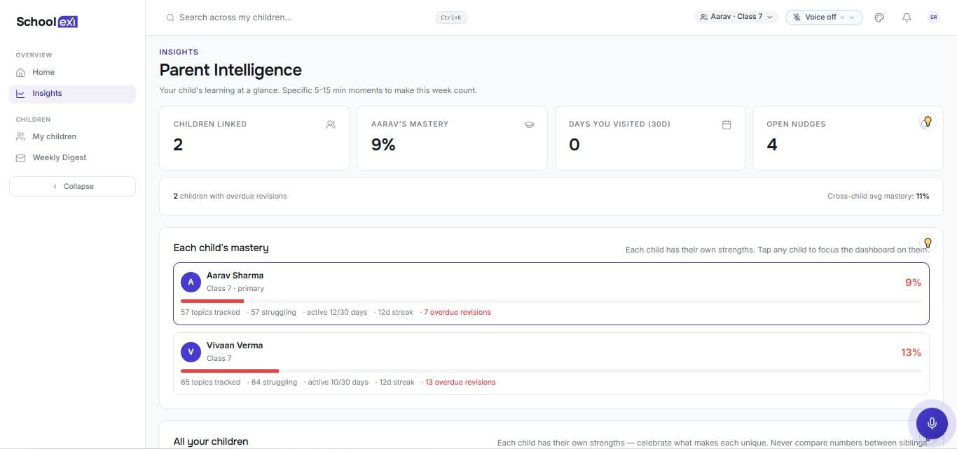 Parent Intelligence — SchoolExl