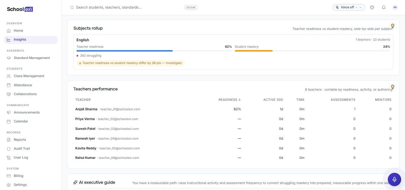 Student Mastery Tracking — SchoolExl