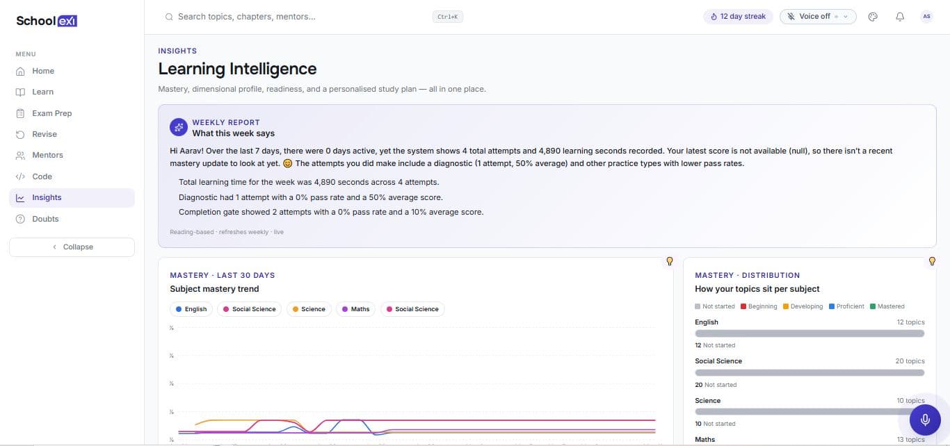 Insights — SchoolExl