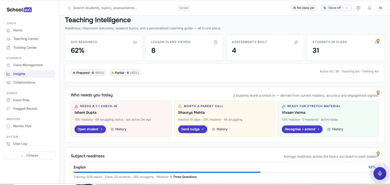 Teaching Intelligence — SchoolExl
